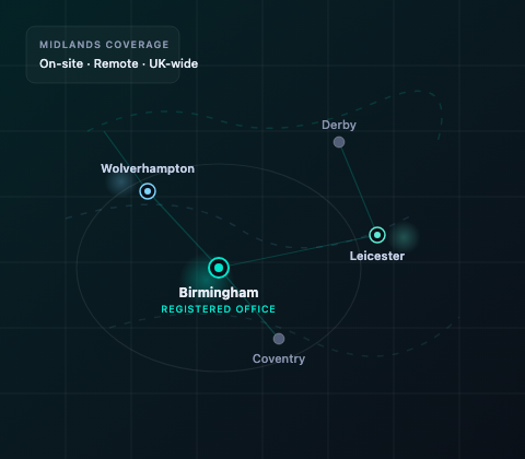 Stylised map of the Midlands showing Birmingham HQ, Leicester, Wolverhampton, Derby, and Coventry coverage nodes