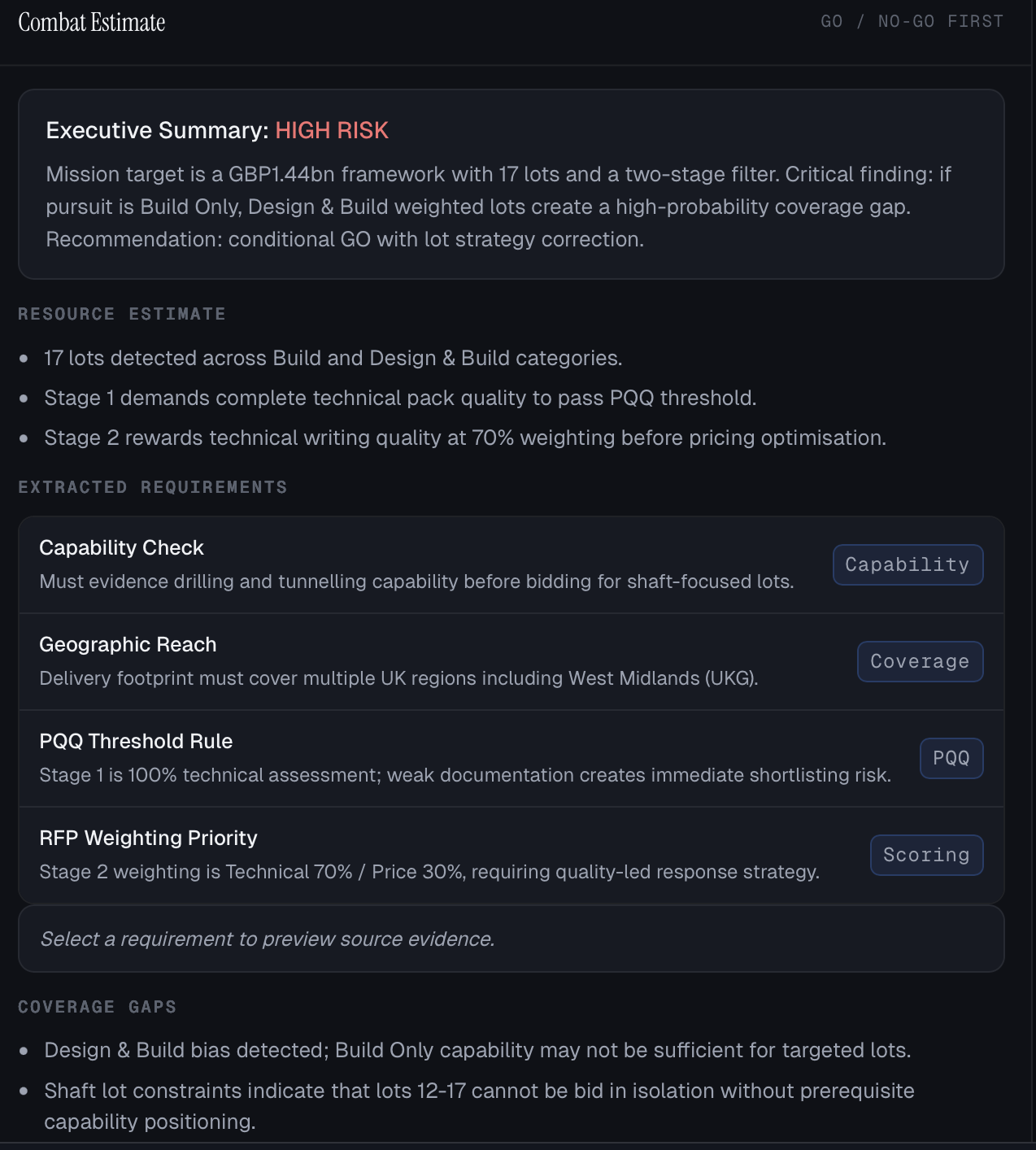 Combat estimate panel showing go/no-go framing and risk prioritization