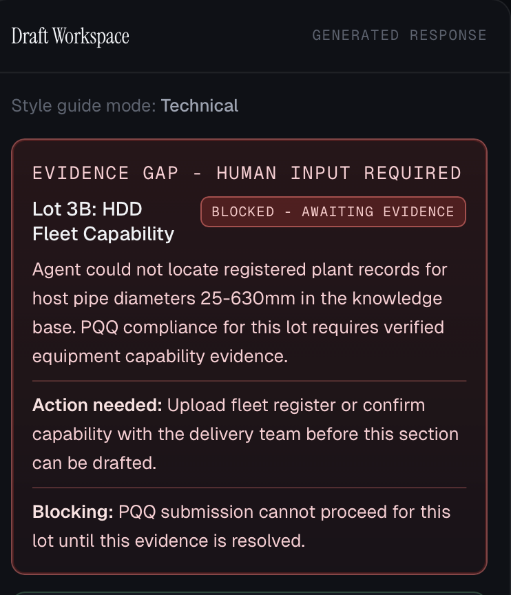 Blocked human-in-the-loop evidence gap card in the Tender Command Centre